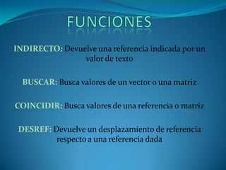 INDIRECTO: Devuelve una referencia indicada por un
valor de texto
BUSCAR: Busca valores de un vector o una matriz
COINCIDIR: Busca valores de una referencia o matriz
DESREF: Devuelve un desplazamiento de referencia
respecto a una referencia dada
 