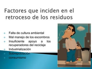 MAL MANEJO DE LAS BASURAS | PPTX