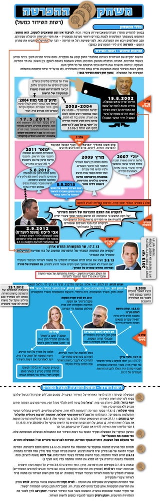 ‫ההפרטה‬

‫משחק‬

‫)רשות השידור כמשל(‬

‫כללי המשחק‬

‫בבואך להפריט מוסד/ חברה/משאב/שירות ציבורי, זכור: לציבור אין זמן ומשאבים לעקוב, הוא מותש.‬
‫השתמש בעוצמתך השלטונית למנות בכירים וראשי מערכת מנאמנייך - את חסרי הכישרון והיכולת שביניהם.‬
‫עכב תשלומים ויבש את המערכת, ואז, לפני פשיטת רגל או קריסה - דבר על התייעלות ותביא את פתרון‬
‫הקסם - הפרטה )רק לידי המקורבים כמובן(‬

‫הוראות שימוש - רשות השידור‬
‫הרשות "תקיים את השידורים כשירות ממלכתי".החוק קובע את תפקידיה, ובהם שידור תכניות חינוך, בידור ומידע‬
‫בשטחי המדיניות, החברה, הכלכלה והמשק, התרבות, המדע והאמנות במגמה לשקף, בין השאר, את חיי המדינה,‬
‫מאבקה, יצירתה והישגיה ואת חייהם ונכסי תרבותם של כל חלקי העם.‬
‫מימון רשות השידור נעשה באמצעות גביית אגרת הרדיו והטלוויזיה, כמו גם על ידי שידור פרסומות ובהשלמה‬
‫תקציבית של הממשלה )מתוך חוק רשות השידור 5691(‬
‫שורה של מנהלים פוליטיים כושלים‬
‫שמצידם הוסיפו את המינויים שלהם,‬
‫הביאה להתדרדרות חמורה במעמדה‬
‫ובתפקודה של הרשות‬

‫2002.8.91‬

‫שלב 1‬
‫בניית‬
‫תשתית‬

‫אריאל שרון כראש ממשלה,‬
‫מודיע שהוא לוקח על עצמו‬
‫את האחריות על רשות השידור‬
‫)ומאז רוה“מ מפקח על מינוי‬
‫המנכ“ל ויו“ר הוועד המנהל(‬

‫היוע“מ מני מזוז 4002:‬

‫4002-3002‬

‫”פרשת המחסומים“ - 000,01 איש‬
‫נעצרו במחסומי דרכים ואולצו לשלם‬
‫את האגרה. שיטת גביה לא חוקית,‬
‫שהיתה צריכה להביא לפיטוריו המיידיים‬
‫של יוסף בראל מנכ“ל הרשות.‬
‫בסוף הוא הודח ב-50.5.3.‬

‫"בראל פעל בניגוד לחוק ולכללי מינהל‬
‫תקין, מינויי מקורבים, העסקה וקידום‬
‫עובדים ללא מכרזים כדין, ועוד“‬

‫1102.5.71‬

‫דו“ח מבקר המדינה:”העסקות ללא‬
‫חוזה, שיקולים פוליטיים, ליקויים בתהליכי‬
‫המינוי והתעלמות מהפסדים“. במרכז הדו"ח:‬

‫התנהלותו של מנכ"ל הרשות מוטי שקלאר,‬
‫שהתווה "תרבות ניהולית קלוקלת"‬

‫שלב 2‬
‫מושכים‬
‫זמן‬
‫הגוף הכושל המועמד‬
‫שלב חשוב בתהליך ”הבראת“‬
‫להפרטה: ועדות, דיונים, מו“מ ותהליכים ארוכים‬

‫יולי 7002‬

‫מליאת הרשות מאשרת תוכנית‬
‫כוללת לשינוי ארגוני שיאפשר‬
‫שידור ציבורי ברמה נאותה‬
‫ובאמצעים סבירים.‬

‫ינואר 1102‬

‫ההסתדרות חותמת עם הממשלה‬
‫הסכמי שכר חדשים. והסכמי‬
‫פרישה מרצון של 053 עיתונאים‬
‫ו- 053 עובדים מאוגדים‬

‫מרץ 9002‬

‫נחתם הסכם בין רשות השידור‬
‫והאוצר לבין ארגוני העובדים,‬
‫ולפיו יפרשו 007 עובדים‬
‫נחתם 2102.8.5‬
‫לאחר חתימת הסכמי עבודה חדשים‬
‫הסכם מימון עם הממשלה‬
‫שהתחייבה להעניק לרשות 035 מיליון ש“ח‬
‫במסגרת הרפורמה פרשו‬
‫כהלוואה למימוש הרפורמה.‬
‫אישים בולטים מהרשות,‬
‫3102.5.5 הרשות תעביר בתמורה נכסים‬
‫דוגמת דליה מזור‬
‫במתחם הקריה בת“א‬
‫רשות השידור חותמת על הסכם‬
‫קיבוצי מתוקן ומעבירה לאישור‬
‫הממונה על השכר באוצר‬

‫שלב 2 מפתיע: הבלתי יאומן קורה. והרשות מצליחה להגיע להסכם‬

‫להקפיא את הסכם ההבראה של רשות השידור‬

‫”על רקע החשש כי הרפורמה לא תיושם כראוי וכסף ציבורי יסייע‬
‫להנציח את אי הסדרים ברשות. ניהול הרשות זוכה‬
‫לביקורת רבה מצד הגורמים שאמורים‬
‫לפקח על התנהלותו“‬

‫שלב 3‬
‫חוזרים‬
‫למשחק‬

‫2102.9.2‬

‫אבי ליכט )משנה ליועה“מ(‬

‫ארדן מקבל דו“ח סודי מחברת ייעוץ חיצונית‬
‫שממליץ להקפיא את הרפורמה כי היא‬
‫רק ”חצי רפורמה“‬

‫שלב 4‬
‫מתקרבים‬
‫ליעד‬

‫פונה לממשלה וליו“ר רשות השידור‬
‫בהסבר איך להפסיק את הליכי הרפורמה,‬
‫מה שמתגלגל להודעת הקפאה 31.7.3‬

‫31.7.71, שר התקשורת החדש ארדן:‬

‫יוני 3102‬

‫”נקפיא את המתווה הנוכחי של הרפורמה ונחשוב על כזו שתייצר התייעלות‬
‫שתוזיל את האגרה“‬
‫31.9.3: מציג את ועדת לנדס שאמורה להמליץ על מתווה לשידור הציבורי העתידי‬
‫”אם הוועדה לא חושבת שמתוך הגוף הקיים אפשר להגיע לפתרון, גם האופציה של סגירה‬
‫ופתיחה מחדש עומדת על הפרק".‬
‫וזה השלב המכריע והחשוב - בחירת מדוקדקת של אנשי הוועדה‬
‫שתכריע את גורל הגוף המועמד להפרטה‬

‫ועדת לנדס: רם לנדס, יאיר אלוני, צביקה גולדברג, קרני זיו, ג'קי לוי, ג'לאל ספאדי‬
‫2102.7.32:‬
‫יונתן רגב, אגף התקציבים באוצר, יונתן רזניק, אגף החשב הכללי באוצר‬
‫8002.8:‬
‫בוועדת הכספים על‬
‫כנציג האוצר בוועדת‬
‫דפנה גלוק, משרד המשפטים, דנה נויפלד, היועצת המשפטית משרד התקשורת הרפורמה ברשות השידור:‬
‫החינוך בכנסת לחץ‬
‫אנחנו לא נשחרר 006‬
‫1102 רם לנדס וקודה הפקות‬
‫לסגור את הטלוויזיה‬
‫מיליון שקל על משהו‬
‫החינוכית‬
‫מקבל מ“הוט“ את הפקת‬
‫שהוא לא סגור פיננסית‬
‫החדשות המקומיות ללא מכרז.‬
‫פעילותן ממומנת ע“י המדינה.‬
‫31.8.51, קודה נדרשת‬
‫לשלם מע“מ:‬
‫בתגובה לנדס לרינו צרור:‬
‫"08-07 עובדים נמצאים‬
‫בסכנת פיטורים מיידית"‬
‫שלב 5‬
‫אוטוטו‬
‫בידינו‬

‫רם לנדס )ראש הוועדה(‬

‫ספק תוכן לערוצים המסחריים‬
‫ומבעלי קודה הפקות,‬
‫מפיקי חדשות מקומיות ב"הוט"‬

‫קרני זיו‬

‫סמנכ"ל תוכן ב"קשת"‬
‫)31-0102( סמנכ"ל תוכן ב-01‬
‫)01-7002( סמנכ"ל תוכן ב"הוט"‬
‫תלונה של אומ“ץ על ניגוד עניינים,‬
‫היועץ המשפטי של קשת, עו"ד גזית,‬
‫ייצג לאחרונה את רשות השידור‬

‫בשל תלונות על ניגוד עניינים,‬
‫)שניהם בערוצים מתחרים(‬
‫31.7.51, גלעד ארדן:‬
‫”‪ HOT‬ו-‪ yes‬יוכלו להקים 2 ערוצי חדשות“ התחייבו לא לעבוד ברשות השידור‬
‫כפי שציין ארדן, מערך החדשות המקומיות שנה מסיום עבודת הוועדה‬
‫ובינתיים תוכנית ”חי בלילה“ )קשת(‬
‫)שבידי קודה( יהיה השלד לחברת החדשות‬
‫מנהלת קמפיין בערוץ 2 ובאתר מאקו‬
‫העתידית של ‪.HOT‬‬
‫הקורא למרי אזרחי נגד תשלום האגרה‬

‫רשות השידור - משחק ההפרטה: תקציר ממהרים‬
‫הממשלה ובעיקר רוה“מ )השר האחראי על השידור הציבורי(, ממנים מנכ“לים שהניהול הכושל שלהם‬
‫מביא לקריסת רשות השידור:‬
‫יוסף בראל: 5002, היוע”מ מני מזוז: "בראל פעל בניגוד לחוק ולכללי מינהל תקין, מינויי מקורבים, העסקה וקידום‬
‫עובדים ללא מכרזים כדין, ועוד“‬
‫מוטי שקלאר: 21.5.71 מבקר המדינה: ”העסקות ללא חוזה, שיקולים פוליטיים, ליקויים בתהליכי המינוי‬
‫והתעלמות מהפסדים“. התנהלותו של מנכ"ל הרשות מוטי שקלאר, שהתווה "תרבות ניהולית קלוקלת"‬
‫יוני בן מנחם: 11.7.72 אגודת העיתונאים עתרה לבג“צ נגד המינוי שלו, 31.3.61 פרקליטות המדינה תוקפת‬
‫את מנכ"ל רשות השידור, בן מנחם, על רקע תביעה שהגיש נגד הרשות בהיקף של כ-000,002 ש“ח. 31.01.13‬
‫8 חברי מליאת רשות השידור: להדיח את המנכ"ל יוני בן-מנחם, וכו‘ וכו‘‬
‫הטיעון העיקרי של הממשלה ופקידי האוצר נגד רשות השידור הוא ההתנהלות הכושלת והמושחתת שלה.‬

‫ומי ממנה את המנכלי“ם?‬
‫ומי מתעלם מכל הטענות, דוחו“ת מבקר המדינה, עתירות לבג“צ נגד מינויים וכו‘? הממשלה ורוה“מ.‬
‫ולמרות הכל מגיעים למתווה שמקובל על הממשלה ועל הרשות, וב-21.8.5 נחתם הסכם לרפורמה, המדינה‬
‫תעביר הלוואה של 035 מיליון ש“ח לרשות לביצוע. הרשות מצידה תעביר נכסי נדל“ן שלה למדינה בתמורה.‬
‫ה‬
‫21.9.2 חודש לאחר החתימה, בעוד הרשות מתחילה בצעדי ההתייעלות, אבי ליכט )משנה ליוע“מ( פונ ֿ‬
‫לממשלה בהצעה יצירתית איך לא למלא את החוזה שחתמה עליו )ראו סעיף 3(‬
‫ובאמת ב-31.7.3 מקפיאים את הרפורמה. ארדן, השר החדש ב-31.9.3 מודיע על הקמת ועדה חיצונית‬
‫שבראשה יעמוד רם לנדס )שמפיק את החדשות המקומיות בהוט וגם מייצר תכנים לערוצים המסחריים(‬
‫שאמורה להמליץ על מתווה לשידור הציבורי העתידי )תזכורת: יש כבר חוק רשות השידור ובו מתווה ברור‬
‫לשידור ציבורי ותפקידיו(‬
‫שתי הדמויות המקצועיות שמובילות את הוועדה - לנדס וקרני זיו נגועות בניגוד עניינים, לנדס מפיק‬
‫את החדשות המקומיות אותן קיבל מהוט ללא מכרז, וזיו, סמנכ“לית תוכן בערוץ המתחרה ”קשת“.‬
‫שני פקידי האוצר שנמצאים בוועדה, התבטאו בעבר כנגד השידור הציבורי. יונתן רגב לחץ לסגור את‬
‫הטלוויזיה החינוכית, ויונתן רזניק התנגד להעביר כספים לרשות השידור.‬

 
