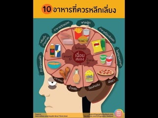 Infographic