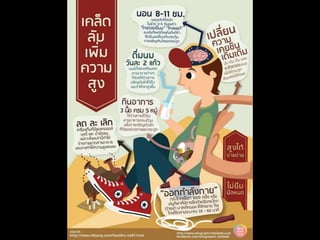 Infographic