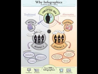 Infographic