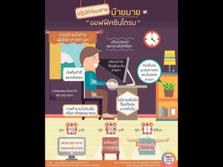 Infographic