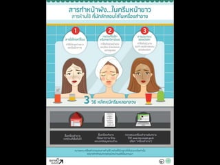Infographic