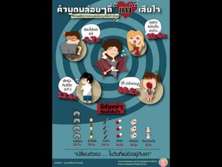 Infographic