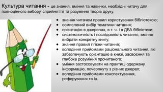 Культура читання - це знання, вміння та навички, необхідні читачу для 
повноцінного вибору, сприйняття та розуміння творів друку: 
● знання читачем правил користування бібліотекою; 
● осмислений вибір тематики читання; 
● орієнтацію в джерелах, в т. ч. і в ДБА бібліотеки; 
● систематичність і послідовність читання, вміння 
вибрати конкретну книгу; 
● знання правил гігієни читання; 
● володіння прийомами раціонального читання, які 
забезпечують орієнтацію в книзі, засвоєння та 
глибоке розуміння прочитаного; 
● уміння застосовувати на практиці одержану 
інформацію, почерпнуту з різних джерел; 
● володіння прийомами конспектування, 
реферування та ін. 
 