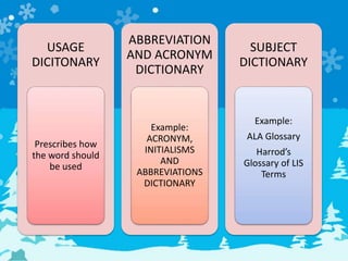 USAGE
DICITONARY
Prescribes how
the word should
be used
ABBREVIATION
AND ACRONYM
DICTIONARY
Example:
ACRONYM,
INITIALISMS
AND
ABBREVIATIONS
DICTIONARY
SUBJECT
DICTIONARY
Example:
ALA Glossary
Harrod’s
Glossary of LIS
Terms
 