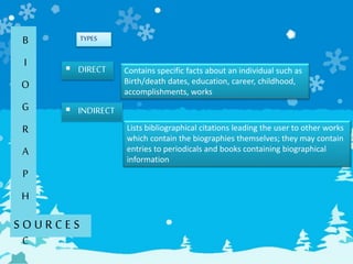 B
I
O
G
R
A
P
H
I
C
S O U R C E S
TYPES
 DIRECT Contains specific facts about an individual such as
Birth/death dates, education, career, childhood,
accomplishments, works
 INDIRECT
Lists bibliographical citations leading the user to other works
which contain the biographies themselves; they may contain
entries to periodicals and books containing biographical
information
 