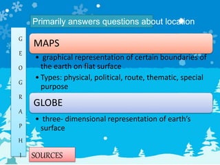 G
E
O
G
R
A
P
H
I SOURCES
Primarily answers questions about location
MAPS
• graphical representation of certain boundaries of
the earth on flat surface
• Types: physical, political, route, thematic, special
purpose
GLOBE
• three- dimensional representation of earth’s
surface
 