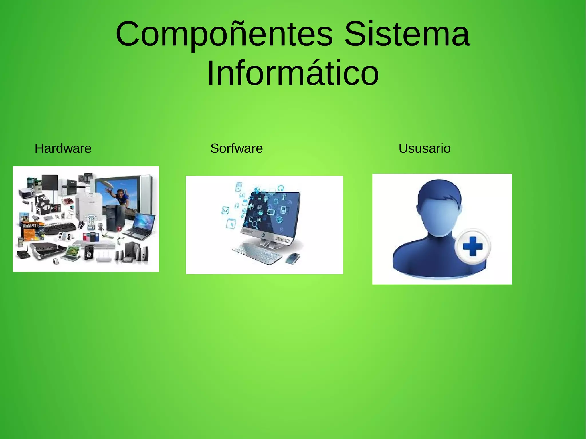 Compoñentes Sistema
Informático
Hardware Sorfware Ususario
 