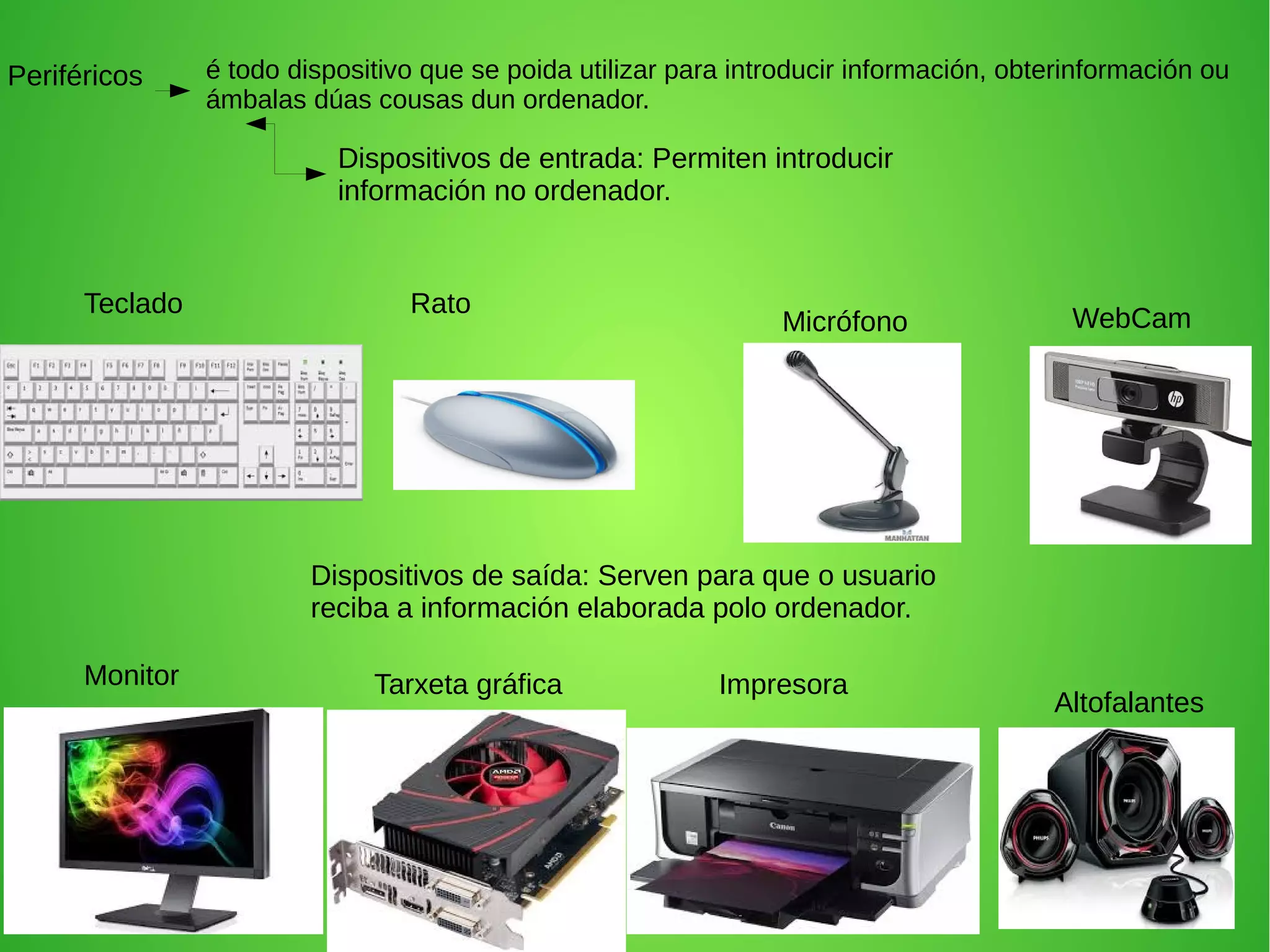 Periféricos é todo dispositivo que se poida utilizar para introducir información, obterinformación ou
ámbalas dúas cousas dun ordenador.
Dispositivos de entrada: Permiten introducir
información no ordenador.
Teclado Rato
Micrófono WebCam
Dispositivos de saída: Serven para que o usuario
reciba a información elaborada polo ordenador.
Monitor Tarxeta gráfica Impresora
Altofalantes
 