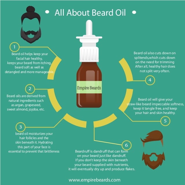 All about beard oil- what is beard oil 