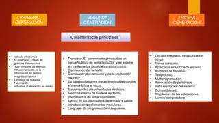 Características principales :
PRIMERA
GENERACIÓN
SEGUNDA
GENERACIÓN
TRCERA
GENERACIÓN
• Circuito integrado, miniaturización
(chip)
• Menor consumo.
• Apreciable reducción de espacio.
• Aumento de fiabilidad.
• Teleproceso.
• Multiprogramación.
• Renovación de periféricos
• Instrumentación del sistema
• Compatibilidad.
• Ampliación de las aplicaciones.
• La mini computadora
• Transistor. El componente principal es un
pequeño trozo de semiconductor, y se expone
en los llamados circuitos transistorizados.
• Disminución del tamaño.
• Disminución del consumo y de la producción
del calor.
• Su fiabilidad alcanza metas imaginables con los
efímeros tubos al vacío.
• Mayor rapidez ala velocidades de datos.
• Memoria interna de núcleos de ferrita.
• Instrumentos de almacenamiento.
• Mejora de los dispositivos de entrada y salida.
• Introducción de elementos modulares.
• Lenguaje de programación más potente.
 Válvula electrónica
 El ordenador ENIAC de
grandes dimensiones
 Alto consumo de energía.
 Almacenamiento de la
información en tambor
magnético interior
 Lenguaje de máquina
 Fabricación
industrial.(Fabricación en serie)
 