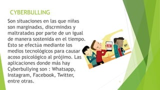 CYBERBULLING
Son situaciones en las que niñxs
son marginadxs, discrmindxs y
maltratadxs por parte de un igual
de manera sostenida en el tiempo.
Esto se efectúa mediante los
medios tecnológicos para causar
acoso psicológico al prójimo. Las
aplicaciones donde más hay
Cyberbullying son : Whatsapp,
Instagram, Facebook, Twitter,
entre otras. 15
 