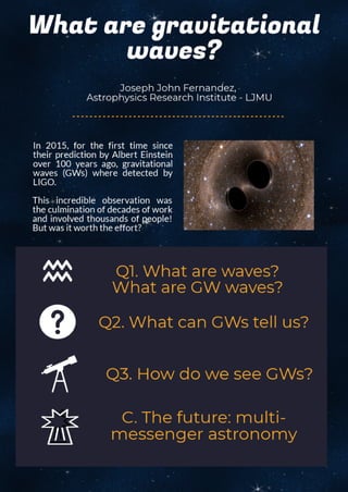 What are gravitational waves?
