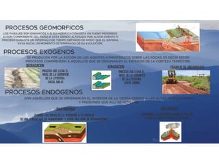 infografia de procesos geomorficos