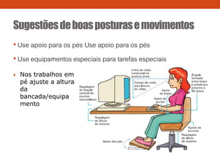 Sugestõesdeboasposturasemovimentos
• Use apoio para os pés Use apoio para os pés
• Use equipamentos especiais para tarefas especiais
 Nos trabalhos em
pé ajuste a altura
da
bancada/equipa
mento
 