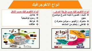 Infographic | PPTX