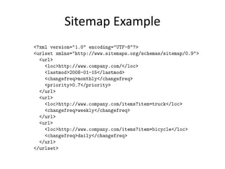 Sitemap Example
 