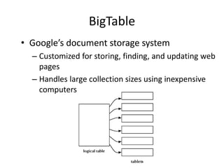 BigTable
• Google’s document storage system
– Customized for storing, finding, and updating web
pages
– Handles large collection sizes using inexpensive
computers
 