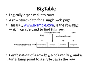 BigTable
• Logically organized into rows
• A row stores data for a single web page
• The URL, www.example.com, is the row key,
which can be used to find this row.
• Combination of a row key, a column key, and a
timestamp point to a single cell in the row
 