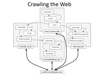 Crawling the Web
 