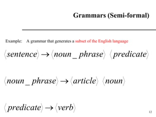 12
Grammars (Semi-formal)
Example: A grammar that generates a subset of the English language
verb
predicate
noun
article
phrase
noun
predicate
phrase
noun
sentence



_
_
 