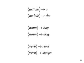 13
sleeps
verb
runs
verb
dog
noun
boy
noun
the
article
a
article






 
