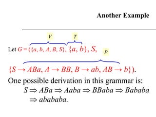 Another Example
Let G = ({a, b, A, B, S}, {a, b}, S,
{S → ABa, A → BB, B → ab, AB → b}).
One possible derivation in this grammar is:
S  ABa  Aaba  BBaba  Bababa
 abababa.
V T
P
 