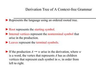 ► Represents the language using an ordered rooted tree.
► Root represents the starting symbol.
► Internal vertices represent the nonterminal symbol that
arise in the production.
► Leaves represent the terminal symbols.
► If the production A → w arise in the derivation, where w
is a word, the vertex that represents A has as children
vertices that represent each symbol in w, in order from
left to right.
Derivation Tree of A Context-free Grammar
 