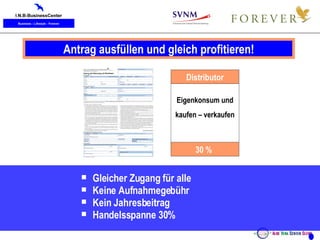 Eigenkonsum und kaufen – verkaufen 18% Ass. Supervisor Manager 30 %   Distributor Antrag ausfüllen und gleich profitieren! Gleicher Zugang für alle Keine Aufnahmegebühr Kein Jahresbeitrag Handelsspanne 30% 