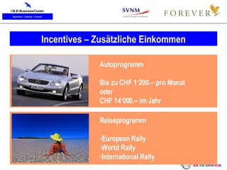 Incentives – Zusätzliche Einkommen Autoprogramm Bis zu CHF 1‘200.– pro Monat oder CHF 14‘000.– im Jahr Reiseprogramm European Rally World Rally International Rally 