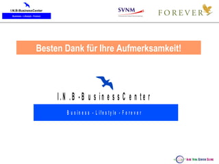 Besten Dank für Ihre Aufmerksamkeit! 