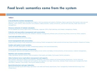 Feed level: semantics come from the system 