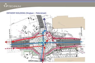 ONTWERP RIOLERING (Ringlaan – Molenstraat)




                                             O
 