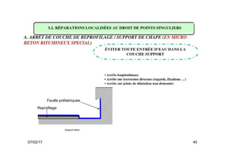 07/02/17 40
Support béton
Feuille préfabriquée
Reprofilage
 