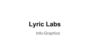 Lyric Labs
Info-Graphics
 