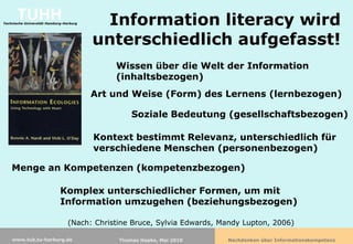 TUHH
Technische Universität Hamburg-Harburg     Information literacy wird
                                         unterschiedlich aufgefasst!
                                             Wissen über die Welt der Information
                                             (inhaltsbezogen)
                                         Art und Weise (Form) des Lernens (lernbezogen)

                                                  Soziale Bedeutung (gesellschaftsbezogen)

                                         Kontext bestimmt Relevanz, unterschiedlich für
                                         verschiedene Menschen (personenbezogen)

    Menge an Kompetenzen (kompetenzbezogen)

                             Komplex unterschiedlicher Formen, um mit
                             Information umzugehen (beziehungsbezogen)

                                 (Nach: Christine Bruce, Sylvia Edwards, Mandy Lupton, 2006)

    www.tub.tu-harburg.de                     Thomas Hapke, Mai 2010      Nachdenken über Informationskompetenz
 