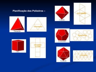 Planificação dos Poliedros –  