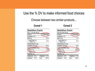 Choose between two similar products...   Cereal 1     Cereal 2 Use the % DV to make informed food choices 