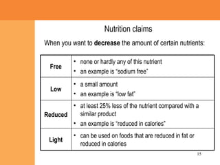 Nutrition claims When you want to  decrease  the amount of certain nutrients: can be used on foods that are reduced in fat or reduced in calories Light at least 25% less of the nutrient compared with a similar product an example is “reduced in calories” Reduced a small amount an example is “low fat” Low none or hardly any of this nutrient an example is “sodium free” Free 