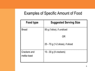 Examples of Specific Amount of Food 15 - 30 g (4 crackers) Crackers and  melba toast  50 g (1slice), if unsliced    OR 25 - 70 g (1-2 slices), if sliced Bread Suggested Serving Size Food type 