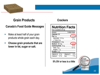 Grain Products <ul><li>Canada’s Food Guide Messages </li></ul><ul><li>Make at least half of your grain products whole grai...