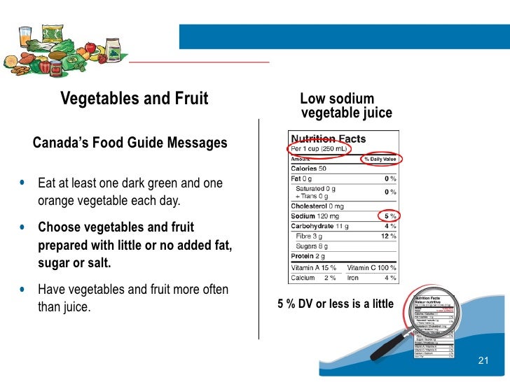Understanding food labels canada