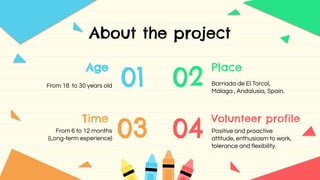 About the project
Age
From 18 to 30 years old
Place
Barriada de El Torcal,
Málaga , Andalusia, Spain.
Time
From 6 to 12 months
(Long-term experience)
Volunteer profile
Positive and proactive
attitude, enthusiasm to work,
tolerance and ﬂexibility.
01 02
03 04
 