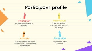 English and basic
Spanish
Language
Participant profile
Education
No formal education is
required
Motivation
Tolerant, ﬂexible,
open-minded, spirit of
exchange
Attitude
Supportive with values of
human rights, caring of the
environment
 