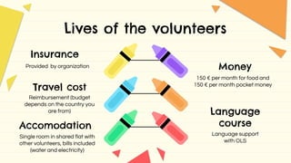 Lives of the volunteers
Accomodation
Single room in shared ﬂat with
other volunteers, bills included
(water and electricity)
Provided by organization
Language
course
Language support
with OLS
Money
150 € per month for food and
150 € per month pocket money
Insurance
Travel cost
Reimbursement (budget
depends on the country you
are from)
 