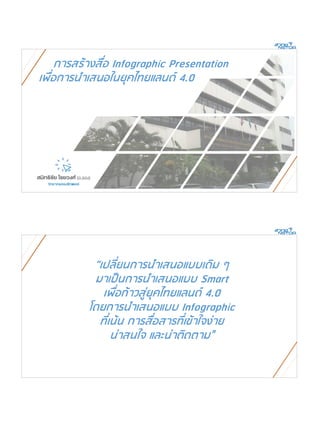 การสร้างสื่อ Infographic Presentation
เพื่อการนําเสนอในยุคไทยแลนด์ 4.0
“เปลี่ยนการนําเสนอแบบเดิม ๆ
มาเป็นการนําเสนอแบบ Smart
เพื่อก้าวสู่ยุคไทยแลนด์ 4.0
โดยการนําเสนอแบบ Infographic
ที่เน้น การสื่อสารที่เข้าใจง่าย
น่าสนใจ และน่าติดตาม"
 