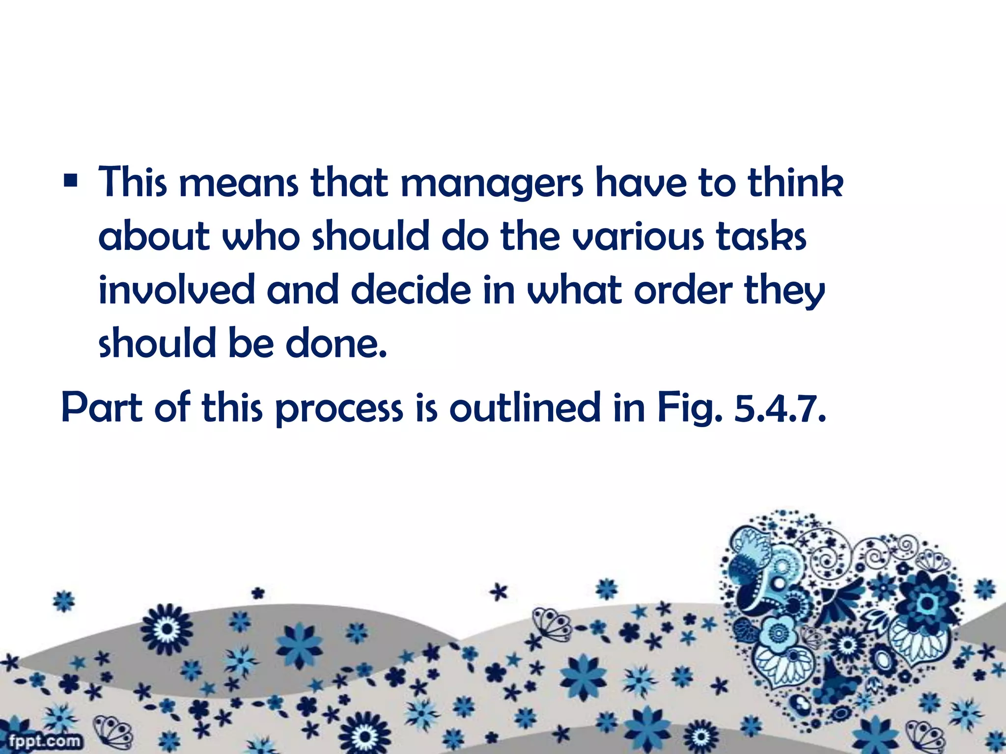  This means that managers have to think
  about who should do the various tasks
  involved and decide in what order they
  should be done.
Part of this process is outlined in Fig. 5.4.7.
 