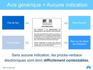 Avis générique = Aucune indication

Pas de lieu

XXXXX

Pas d’horaire

XXXXX

Pas de date

Rien sur la nature
de l’infraction

Sans aucune indication, les procès-verbaux
électroniques sont donc difficilement contestables.

 